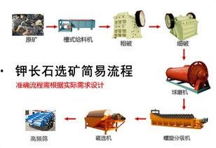 国产剥米机工艺流程视频,高效去壳新体验